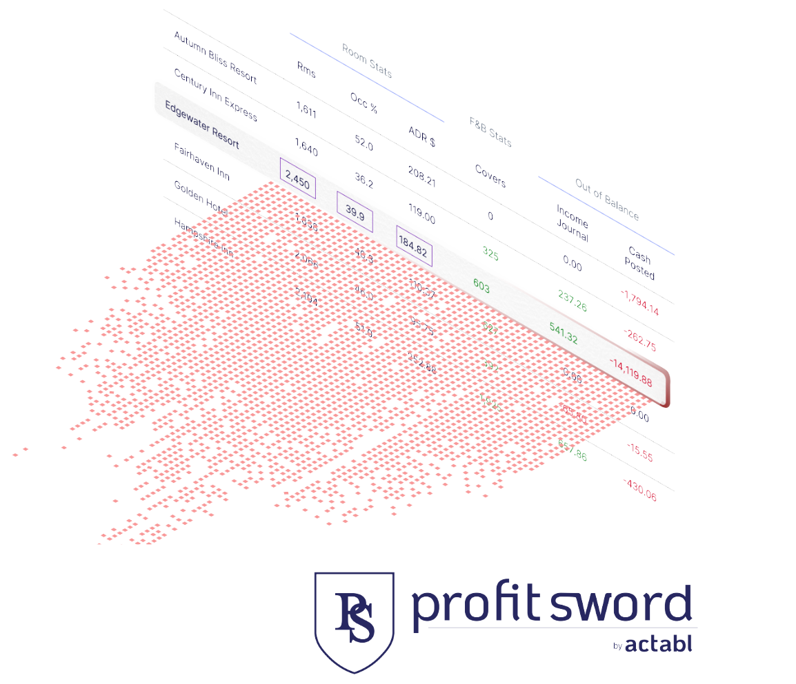 Cross Sell Landing Page Header